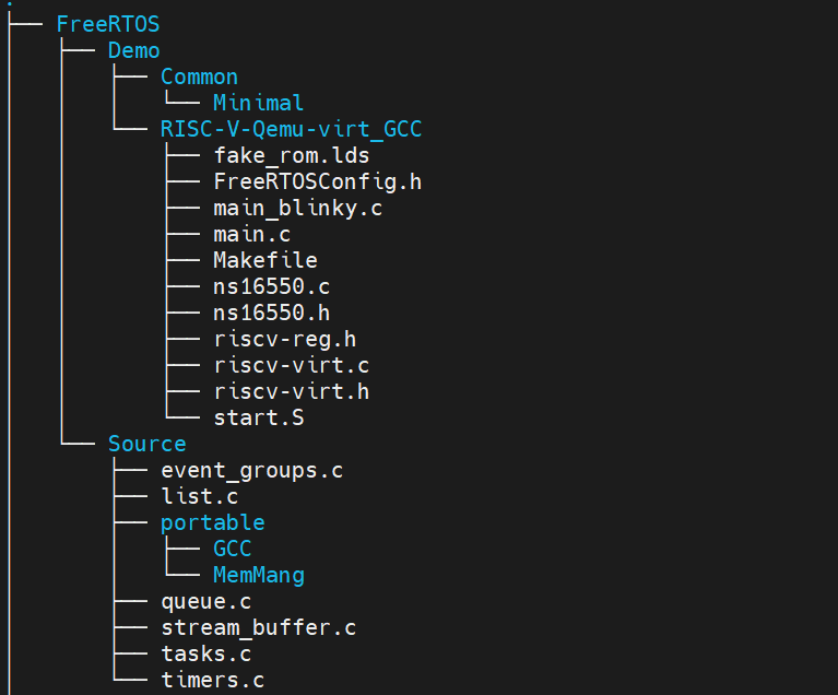 ../../_images/FreeRTOS_arch.png